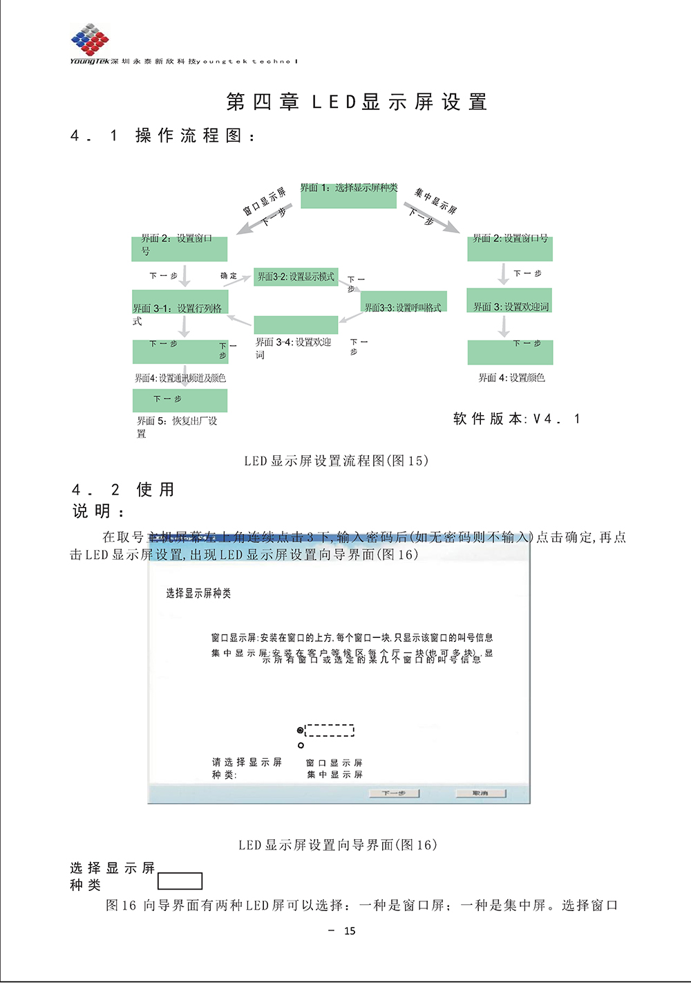 YT3200主機(jī)功能說(shuō)明書(shū)_Page19